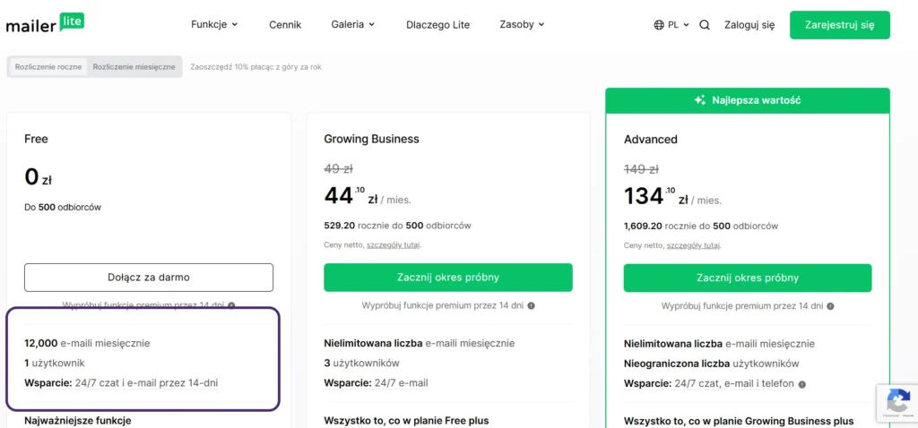 Cennik za używanie MailerLite, w tym wyróżniony pakiet darmowy