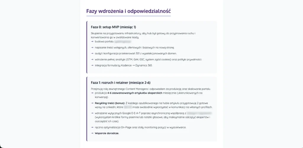 Rozbicie wyceny usług na fazy wdrożenia i mapę drogową zamiast tradycyjnego cennika i wyceny godzinowej