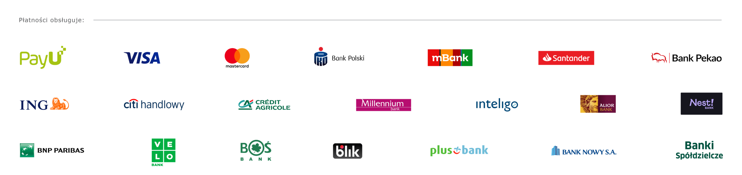 Metody płatności PayU