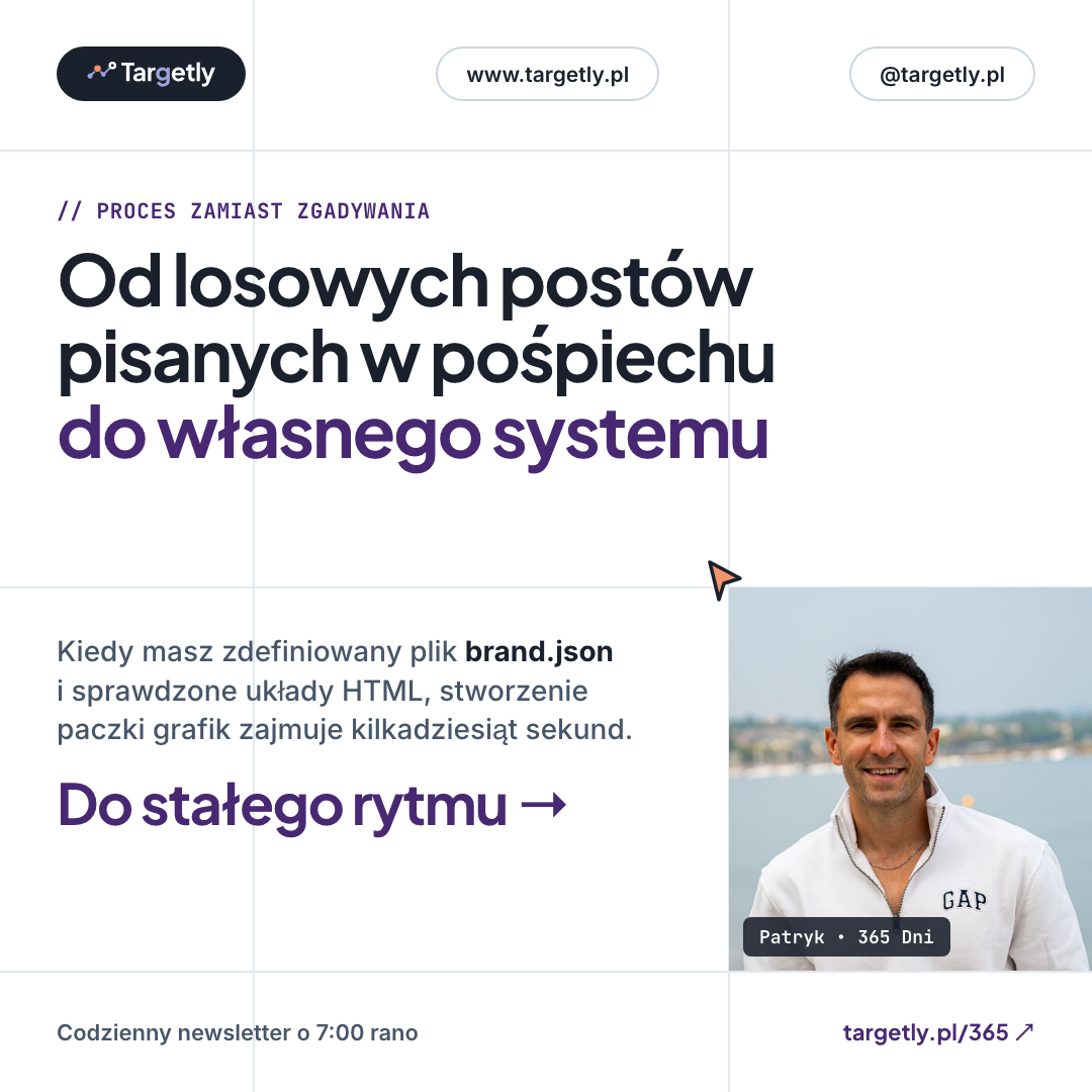 Kwadratowy post 1080x1080px wygenerowany w kodzie HTML i CSS z podziałem na prostokątne sekcje i zdjęciem autora